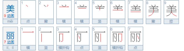 美丽的什么，如何填空？