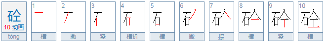 砼怎么读 gong？