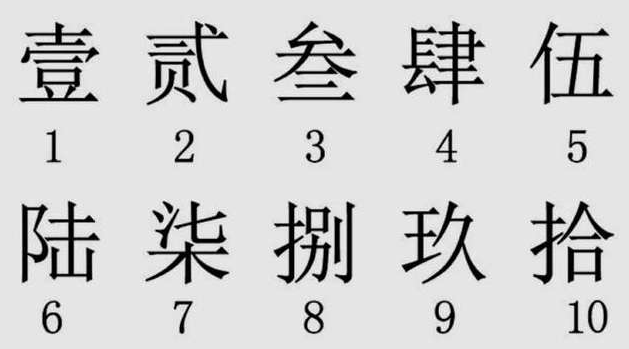 二千的大写收据怎么写