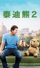 哪位大神有《泰迪熊2(2015)》百度网盘高清资源在线观看，塞思·麦克法兰主演的？