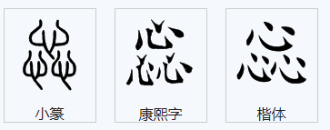 四个心是什么字