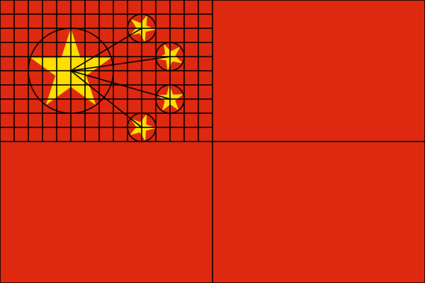 国旗上有五颗星星，分别代表的是什么意思？