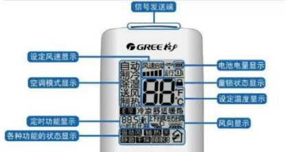 格力中央空调怎么制热