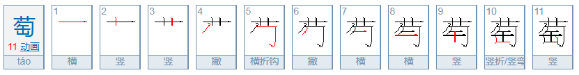 萄有哪些组词?