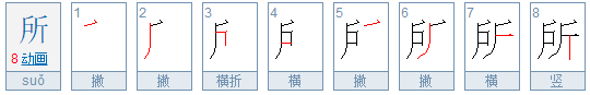 所字的偏旁部首是什么？