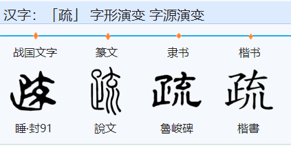 疏导的疏指什么意思？