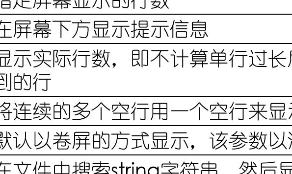 1128的含义是什么?