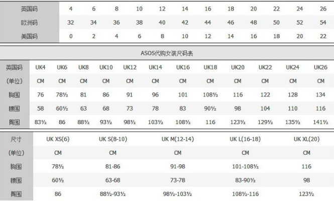 英国衣服尺码怎么算的