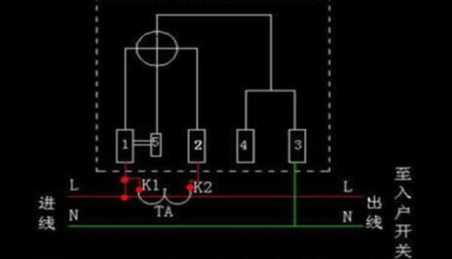 电表怎么接线