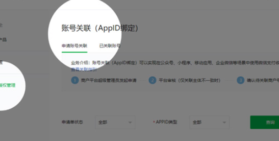 appid指的是什么？