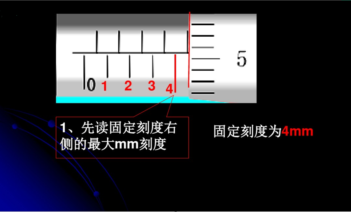 螺旋测微器怎么读数？