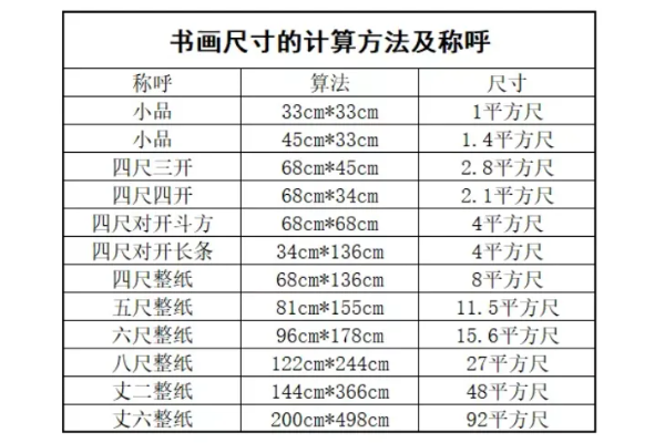 书法作品尺寸