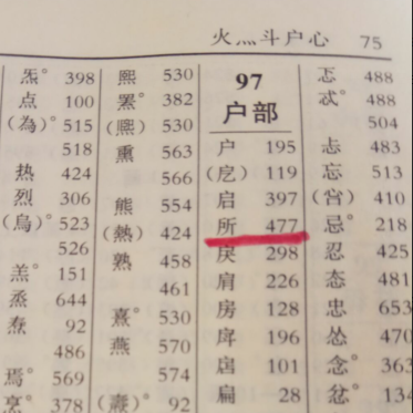 所字的偏旁部首是什么？