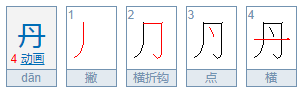 冷门又好看的字有哪些？