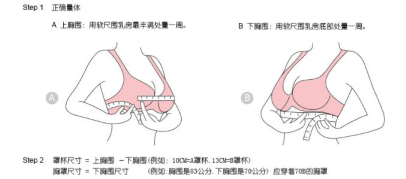 34d是多大