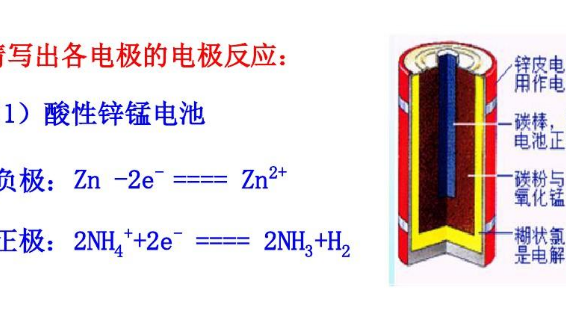 电极反应式是什么?