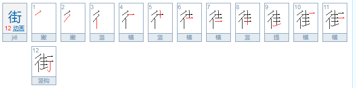 台湾话该边是什么意思