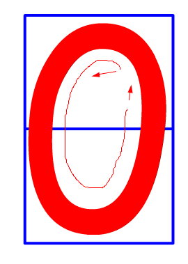 0的笔顺示意图