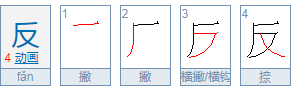 “反”字是什么结构？部首是什么？