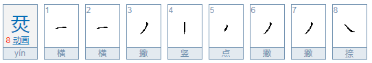 烎，怎么读？什么意思？