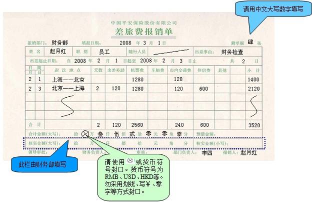 报销单怎么写格式