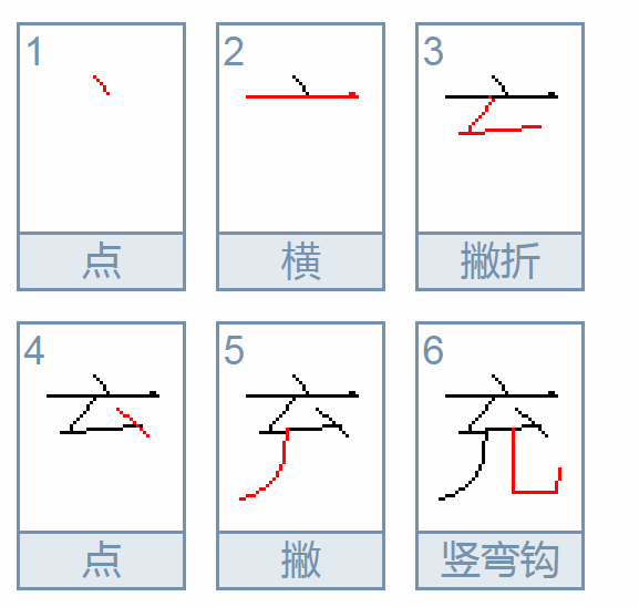 “充”的部首是什么？