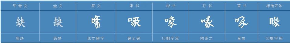 “喙”字怎么读？