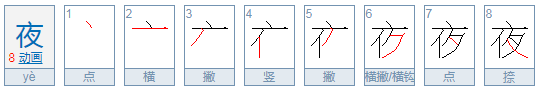 夜可以组什么词语