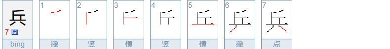 兵是什么结构