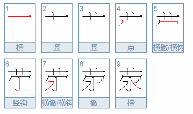 荥到底怎么读