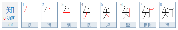 “知”字的部首是什么？