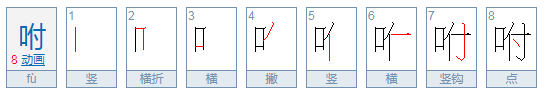 咐的拼音是什么