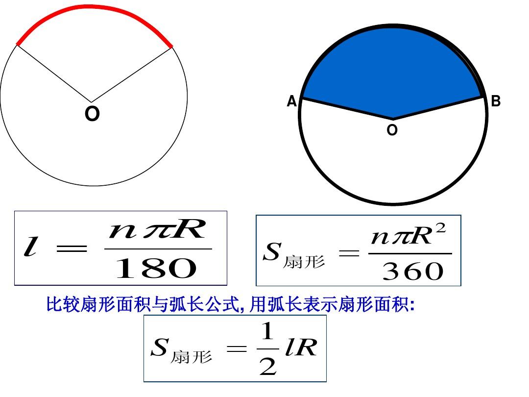 扇形的面积公式是什么？