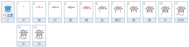 意的部首是什么？