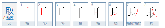 取的部首是什么呢?