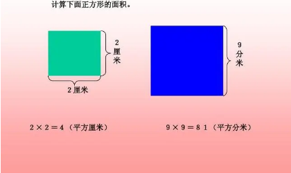 多边形的面积公式是什么?