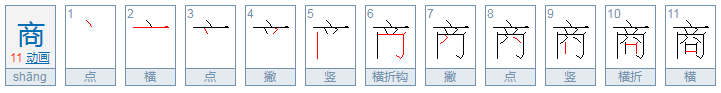 “商”的部首是什么