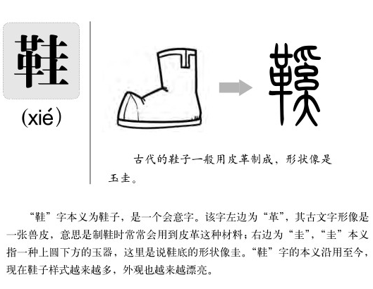 鞋的拼音怎么读