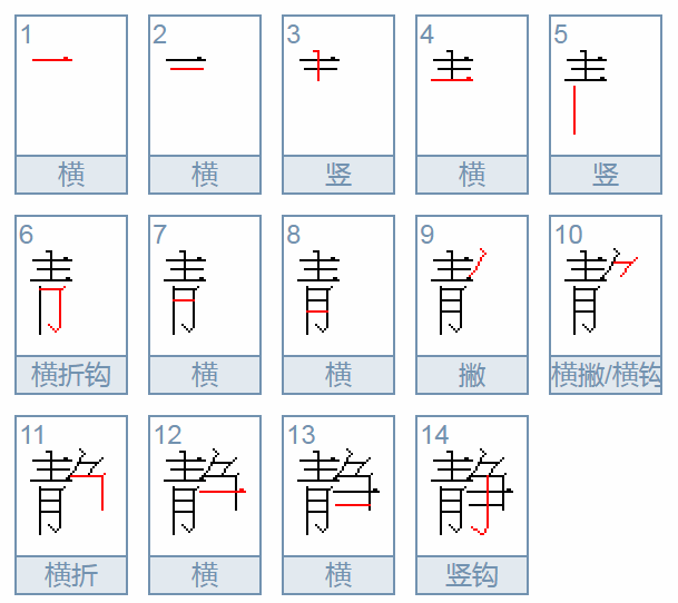 静的偏旁部首是什么？