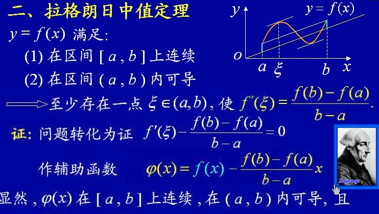 拉格朗日定理是什么