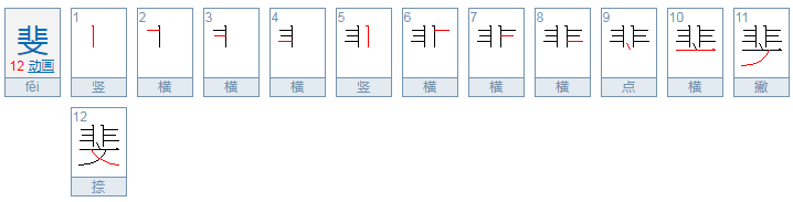 斐怎么读？