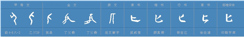 匕字怎么组词