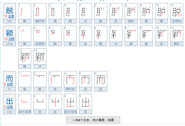 脱颖而出的意思是什么？