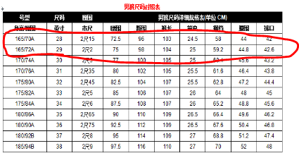 裤子的尺码怎么计算啊？