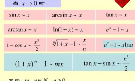 求高数极限等价无穷小替换公式大全！谢智商拍下来，不清晰不采纳