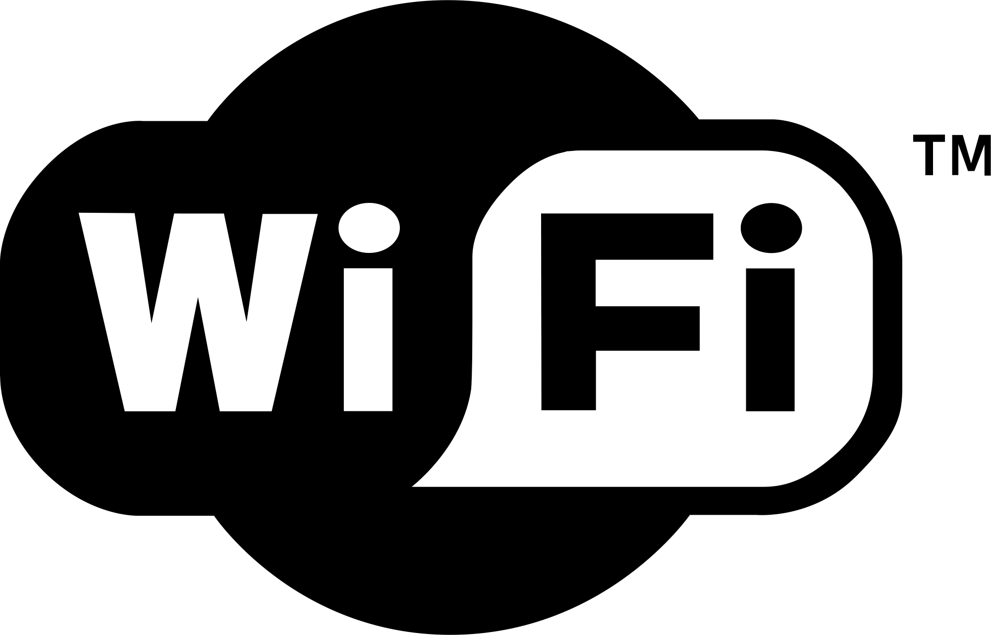 什么是WI-FI?