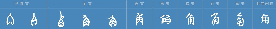 角的多音字组词