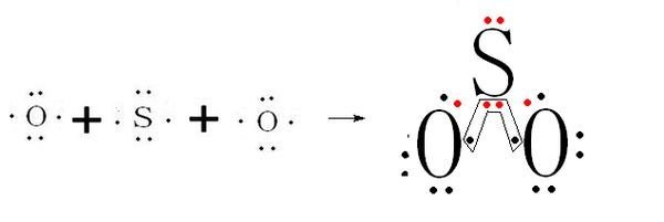 二氧化硫的电子式咋写