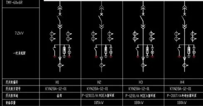 电流互感器符号是什么？