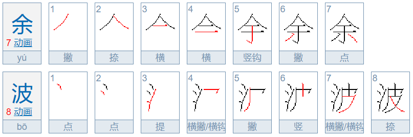 余波的意思